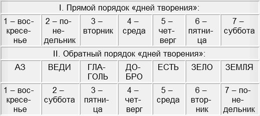 Кракен тор маркет пв
