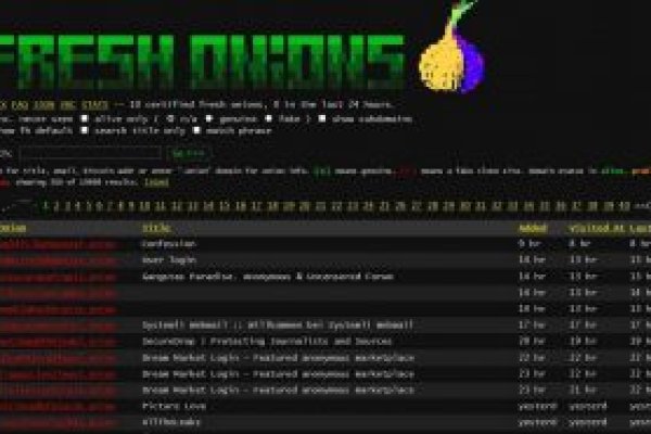 Kra33.cc Вход на сайт главная страница