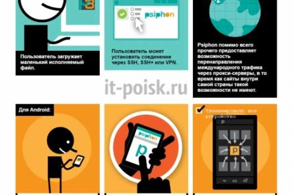 Как зайти на кракен тор