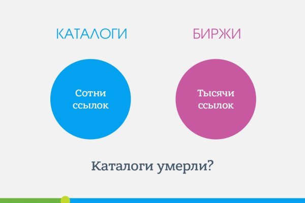 Кракен как попасть
