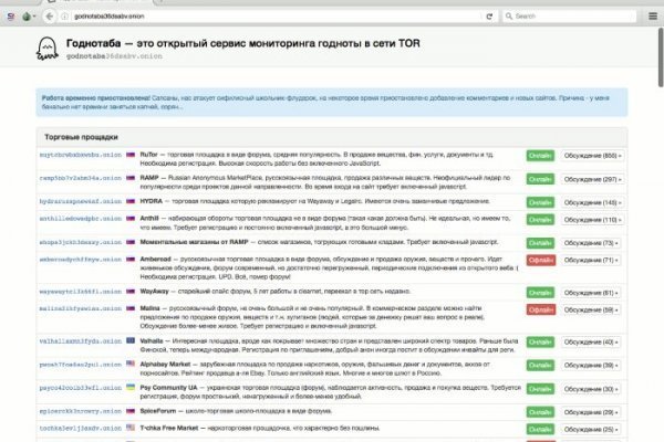 Кракен тор ссылка сегодня