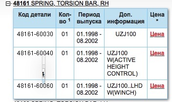 Почему не заходит на кракен